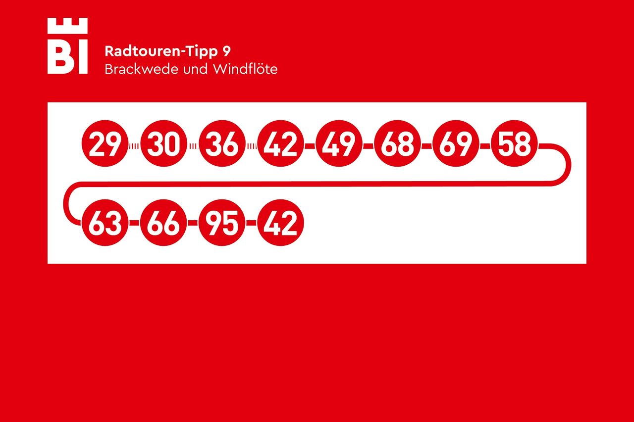 Knotenpunktkette Radtouren-Tipp 9