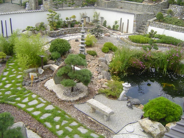 Teilansicht Japanischer Garten