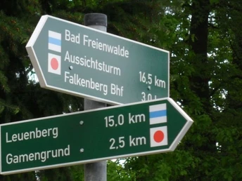 Oderlandweg, Wegweisen Cöthen