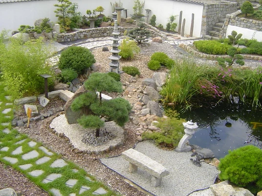 Teilansicht Japanischer Garten