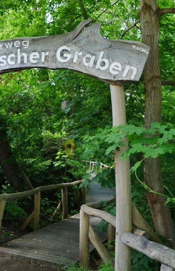 Bretterscher Graben
