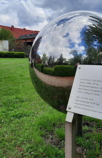 Start Müllroser Planetenweg