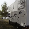 Wohnmobilstellplätze