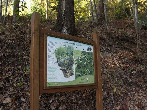 Pirschpfad Starttafel