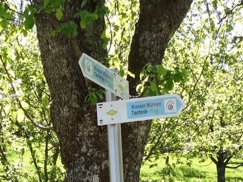 Beschilderung Wasser-Mühlen-Technik-Weg