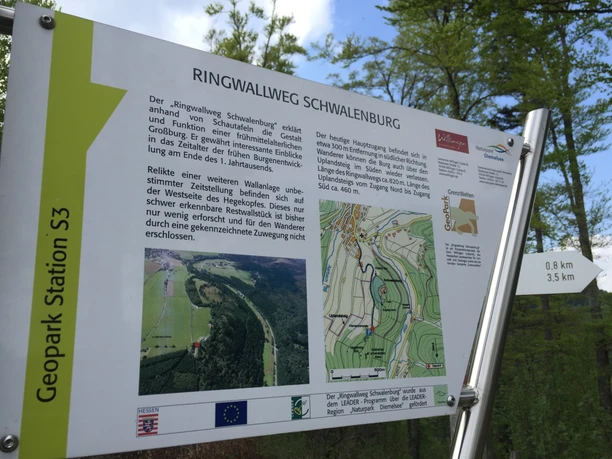 Schild Ringwallweg Schwalenburg