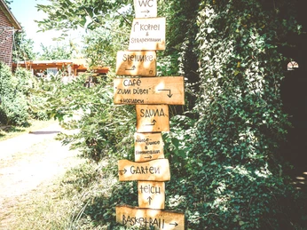 Kliemannsland - Wo ist was? Kliemannsland - Wo ist was?