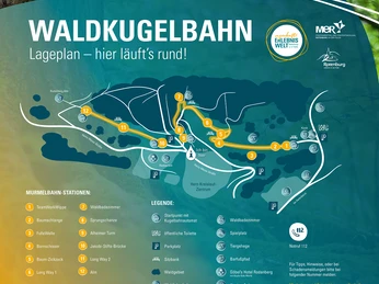 Waldkugelbahn Rotenburg