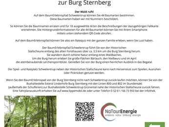 Schild BaumErlebnispfad CC BY-SA - LTM.jpg