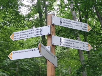 Wanderschilder in Wanderregion Bad Salzuflen