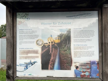 Informationstafel zu Wasserversorgung in Bruchhausen-Vilsen zeigt die Wasserleitungstransportwege.