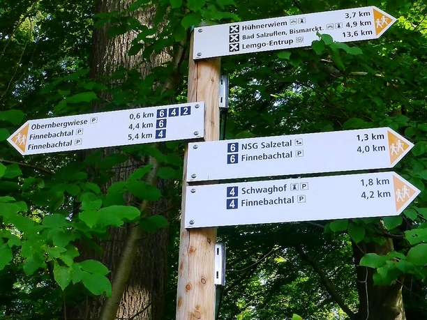 Ausschilderung Wanderwegenetz Bad Salzuflen Ausschilderung Wanderwegenetz Bad Salzuflen