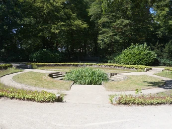 Bürgerpark Verden Eine kreisförmige Gartenanlage mit Rasenflächen und umgebenden Bäumen im Bürgerpark Verden.