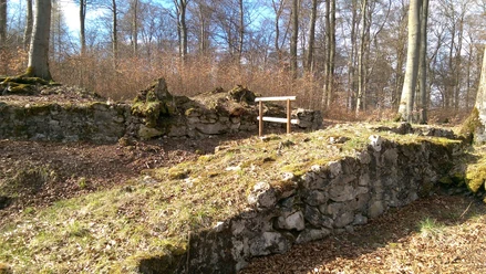 Hünenkeller Zangentor