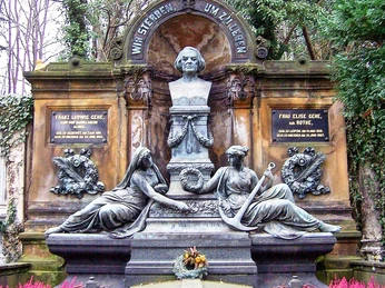 Grab von Franz Ludwig Gehe