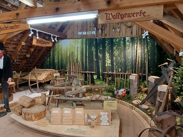 Dorfmuseum Waldgewerbe