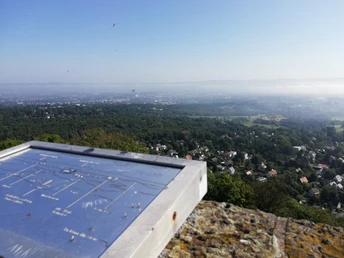2021 Aussicht Bismarckturm
