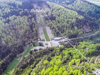 Skywalk Willingen und Mühlenkopfschanze