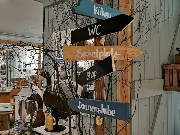 Gänsemarkt: Wegweiser Gänsemarkt: Wegweiser im Speiseraum