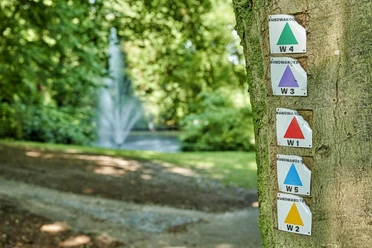 Wingst Wanderwege Beschilderung im Kurpark