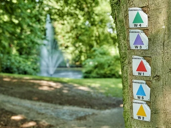 Wingst Wanderwege Beschilderung im Kurpark