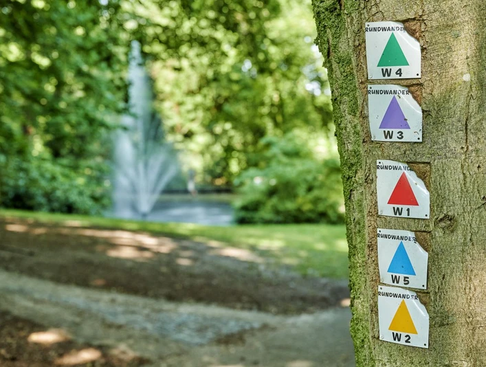 Wingst Wanderwege Beschilderung im Kurpark