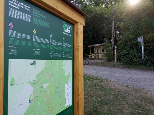 Greentrails Portaltafel Goldsucherhuette