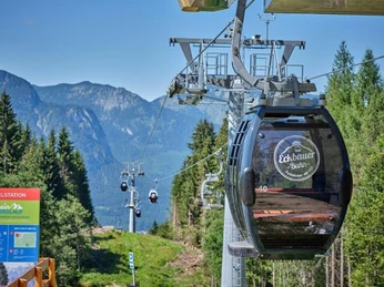 Umlaufbahn Eckbauerbahn
