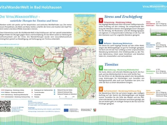 Portaltafel zur VitalWanderWelt Bad Holzhausen hilft mit Informationen zu Wanderwegen und Naturtherapie.