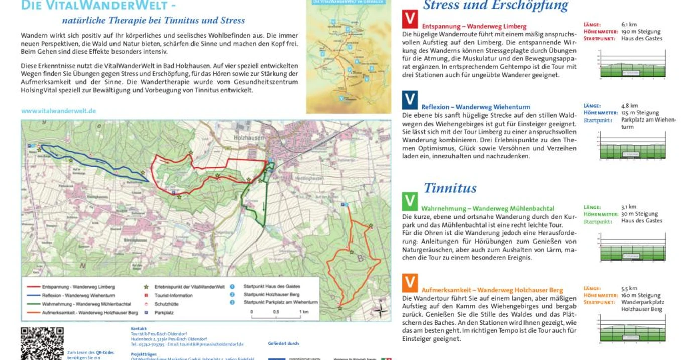 VitalWanderWelt Portaltafel Bad Holzhausen - Haus des Gastes Portaltafel zur VitalWanderWelt Bad Holzhausen hilft mit Informationen zu Wanderwegen und Naturtherapie.