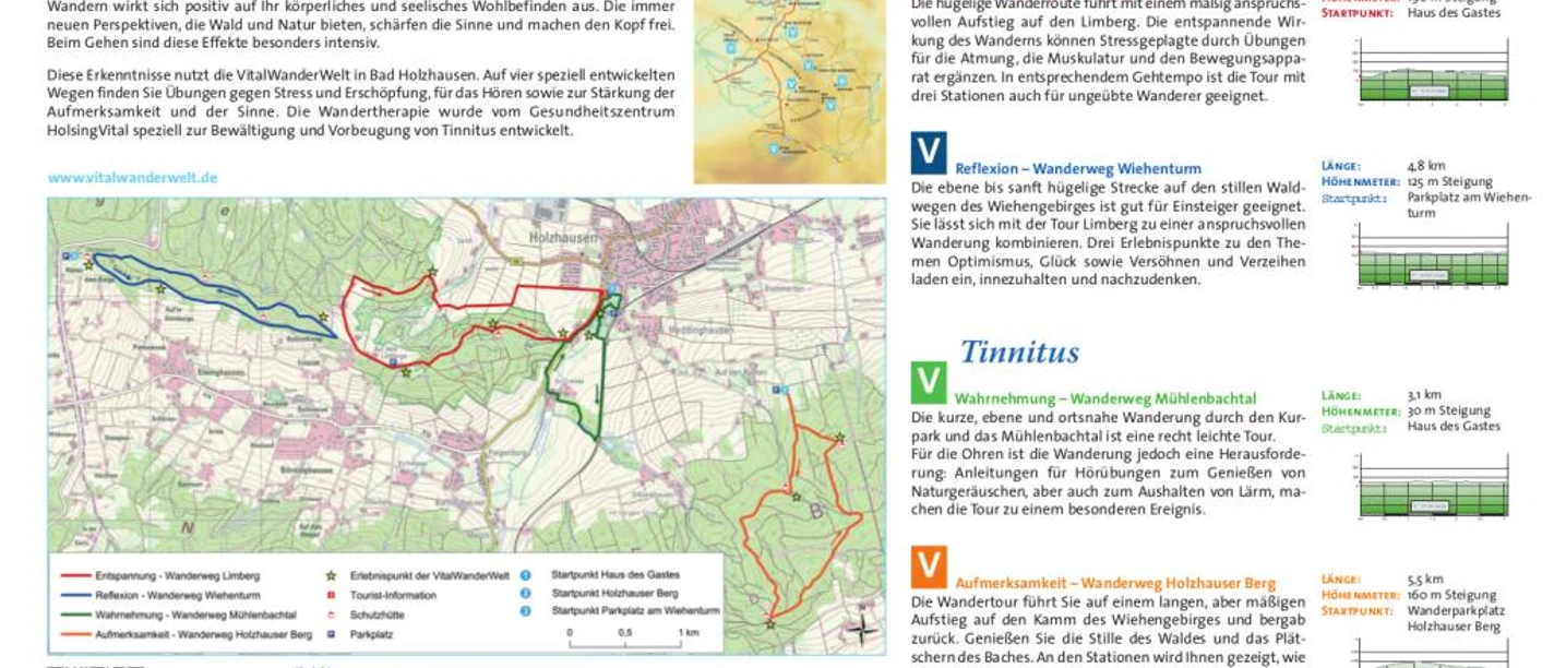 VitalWanderWelt Portaltafel Bad Holzhausen - Haus des Gastes Portaltafel zur VitalWanderWelt Bad Holzhausen hilft mit Informationen zu Wanderwegen und Naturtherapie.
