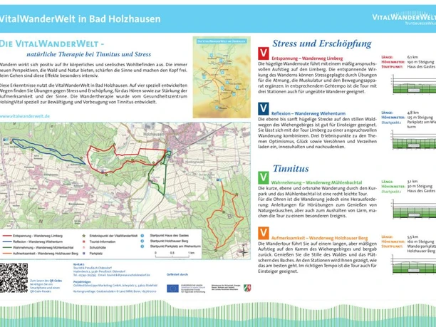 VitalWanderWelt Portaltafel Bad Holzhausen - Haus des Gastes Portaltafel zur VitalWanderWelt Bad Holzhausen hilft mit Informationen zu Wanderwegen und Naturtherapie.
