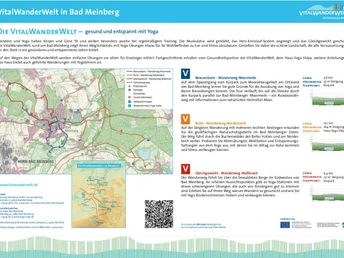 Eine Übersichtstafel der VitalWanderWelt in Bad Meinberg mit Wanderkarten und Informationen zu Routen.