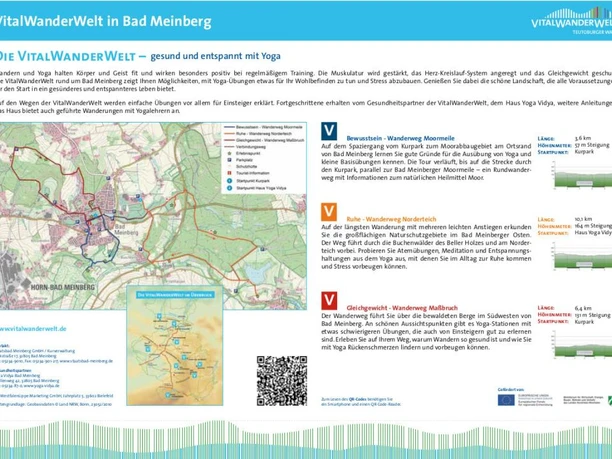 VitalWanderWelt Portaltafel Bad Meinberg Eine Übersichtstafel der VitalWanderWelt in Bad Meinberg mit Wanderkarten und Informationen zu Routen.