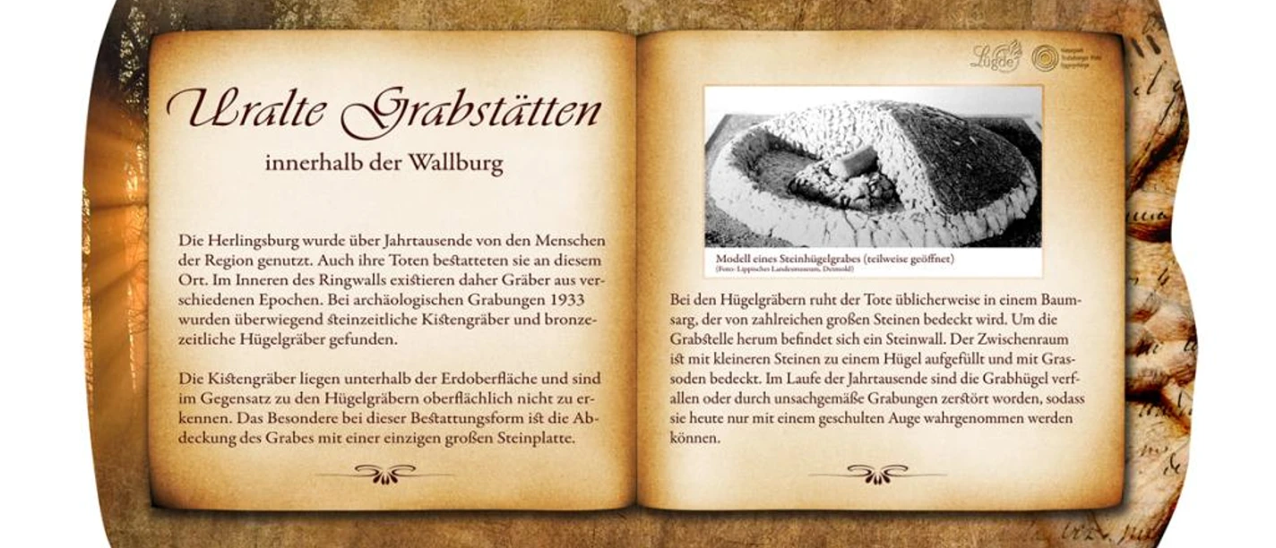Bankrücken "Grenzsteine"Hügelgräber Infotafel über uralte Grabstätten mit Text und Bild zu historischen Hügelgräbern in der Wallburg.