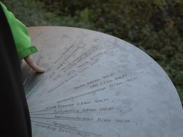 Richtungsweiser Schwedenschanze Runder, metallischer Richtungsweiser im Grünen zeigt Entfernungen zu verschiedenen Zielen an.