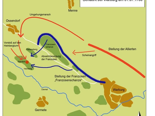 Aufmarschplan der Schlacht bei Warburg Historische Karte der Schlacht bei Warburg am 31.07.1760 mit bewegten Truppenlinien.