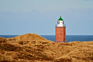 Das Quermarkenfeuer in Kampen