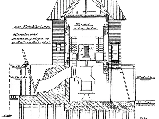 Lexfähre und Altenfähre