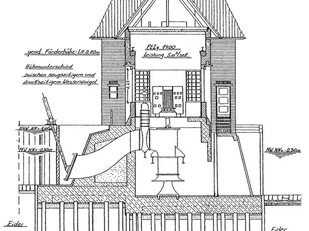 Lexfähre und Altenfähre