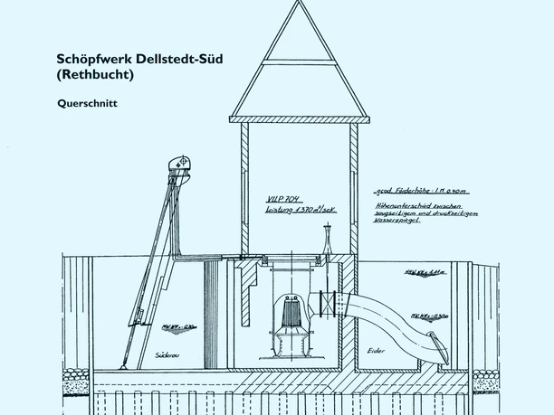 Schöpfwerk Rethbucht