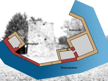 Burgruine Herrenbröl Grundriss einer historischen Burganlage mit markiertem Burgturm, Wassergraben und angrenzendem Wehrgang.