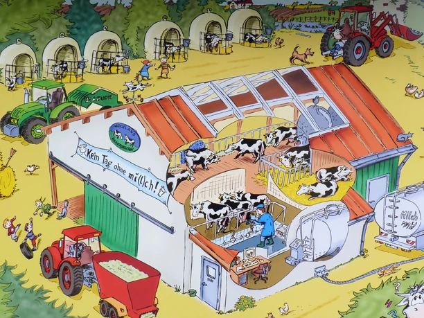 Schautafeln zur Milchverarbeitung auf dem Milchhof Kück Schautafeln zur Milchverarbeitung auf dem Milchhof Kück
