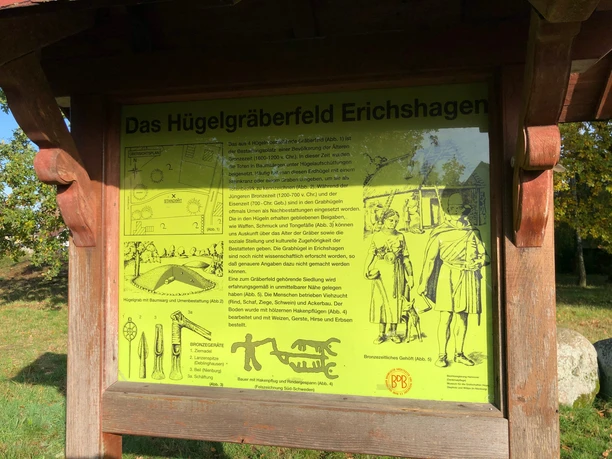 Schild Grabhügelfeld in Nienburg Metallschild informiert über das Hügelgräberfeld Erichshagen bei Nienburg, illustriert mit Ausgrabungszeichnungen.