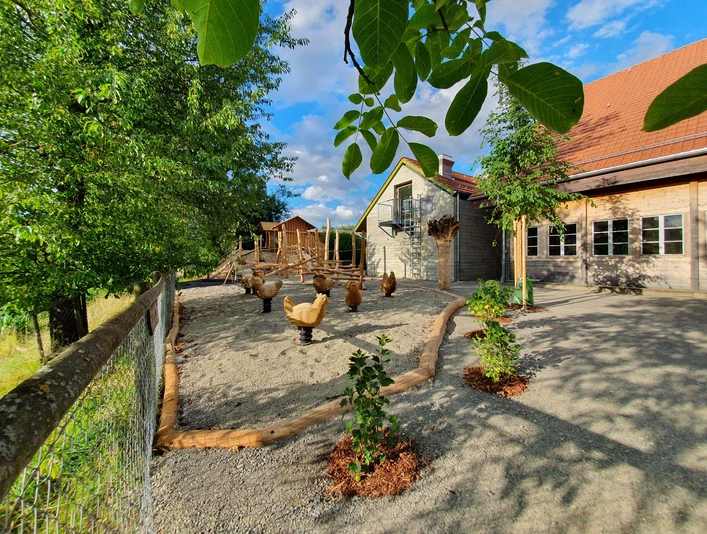 Erlebnishof Burgrain