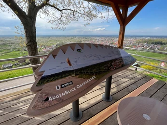 AugenBlick Oberachern