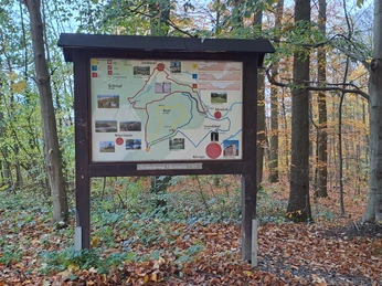 Wandertafel