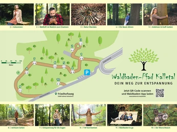 Übersichtskarte Waldbaden-Pfad Übersichtskarte Waldbaden-Pfad