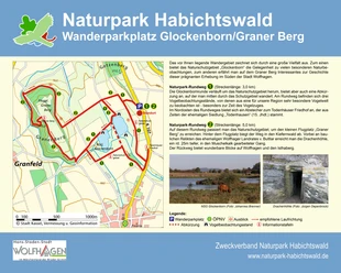 Wanderparkplatz Glockenborn