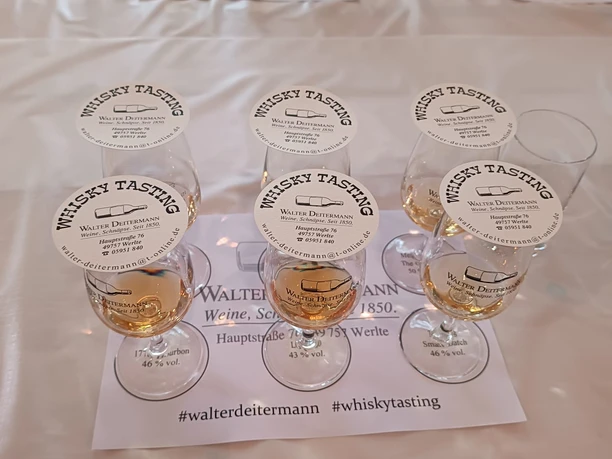 Deitermann Deitermann